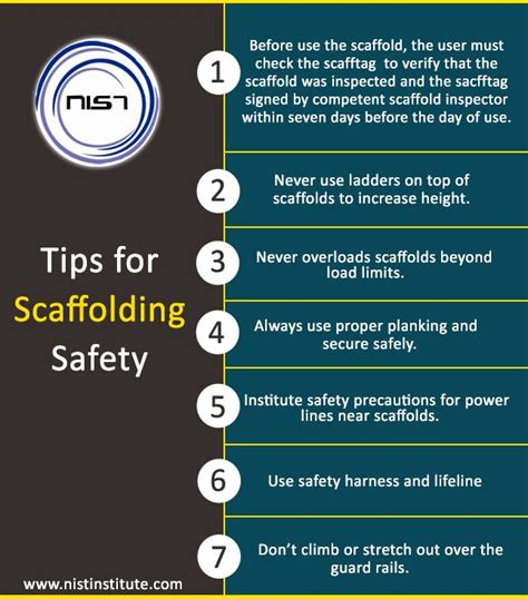 Tips For Scaffolding Safety #safety_tips #Scaffolding_safety | Health ...