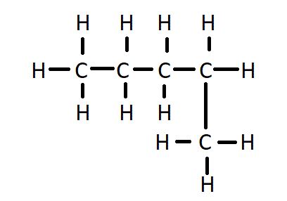 Pentane Formula - Structure, Properties, Uses, Sample Questions ...