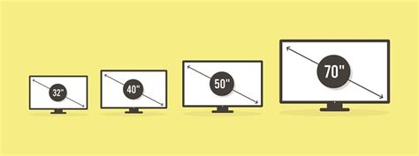 How To Measure A TV Screen