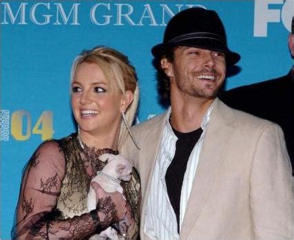 Britney Spears Files For Divorce From K-Fed | TV Envy