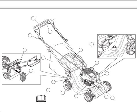 Husqvarna Lawn Mower Lc221a Parts Diagram Pdf | Reviewmotors.co