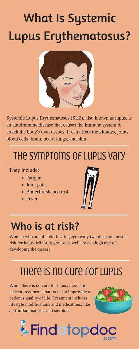 Lupus: Symptoms, Causes, Treatment, and Diagnosis | FindATopDoc