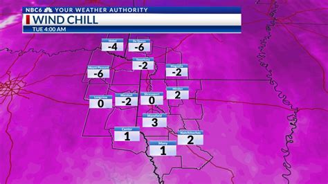 January 15 – Shreveport, Texarkana Weather Forecast | KTALnews.com