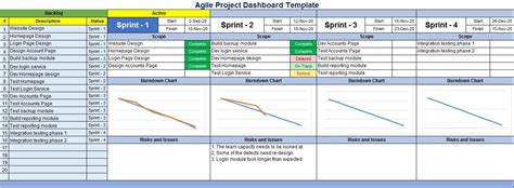 Agile Project Management Excel Template – ISO Templates and Documents ...