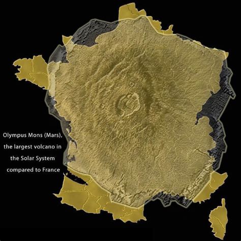 Olympus Mons (Mars) Largest Volcano In The Solar System Compared to France – Brilliant Maps