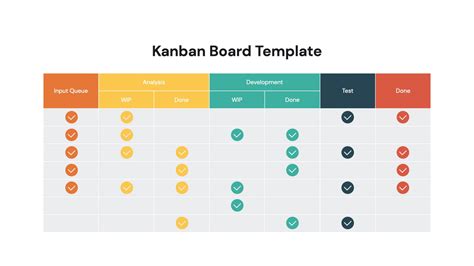 Kanban Board Template Free Download Web Download A Kanban Board Example For Free. - Printable ...