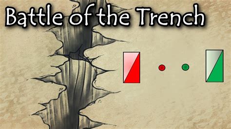 Battle of the Trench (Khandaq) - Animated Events - YouTube