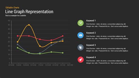 Line Chart Representation PowerPoint and keynote | SlideBazaar