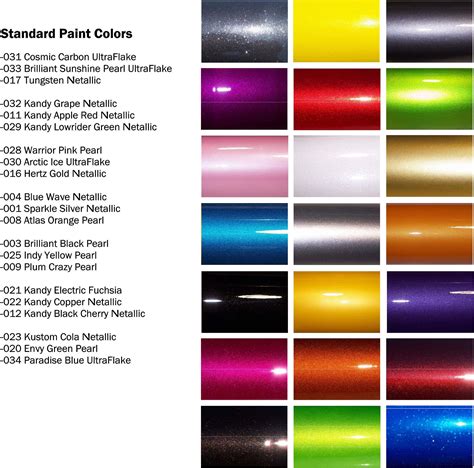 Custom Car Paint Colors - Kustom Cola Netallic