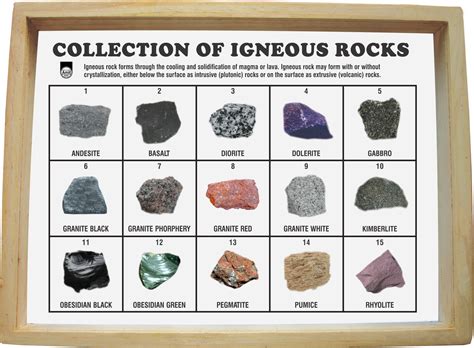 how many types of rocks - Google Search | Metamorphic rocks, Igneous ...