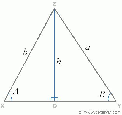 Sine Rule Proof