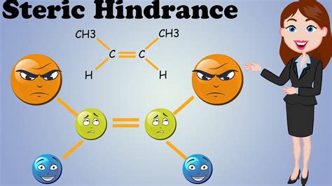 Steric Hindrance || HINDI explanation || basics of organic chemistry ...