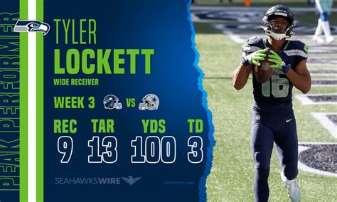 How Tyler Lockett ‘wiggles’ his way into the end zone for touchdowns