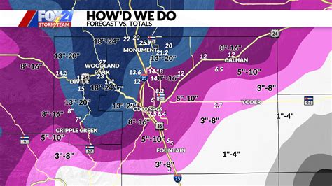 How did we do at forecasting southern Colorado’s snowstorm? | FOX21 ...