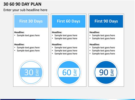 30 60 90 Day Plan Template Powerpoint – Atlanticcityaquarium.com