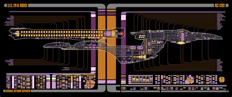 Zoom Background Download Star Trek