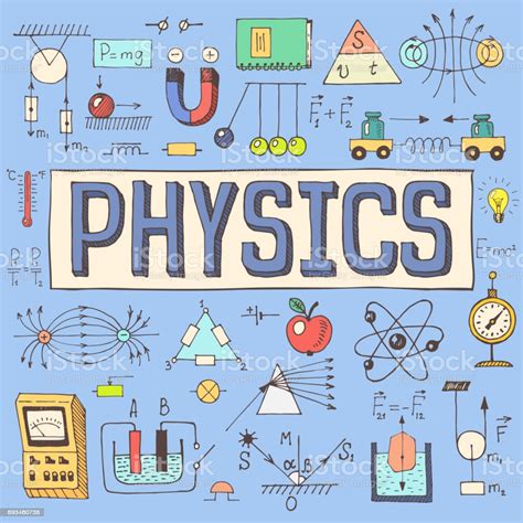 🔥 Download Cool Physics Wallpaper Background by @jrichardson91 ...