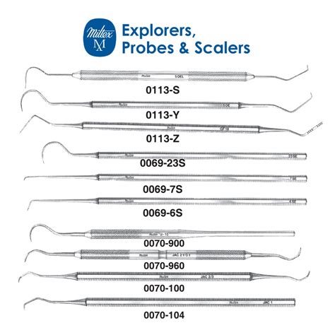 Miltex® Explorers, Probes, & Scalers – Orthodontic Supply & Equipment ...