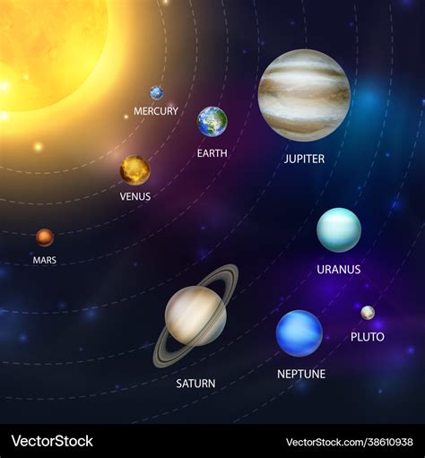 Planets solar system 3d realistic Royalty Free Vector Image