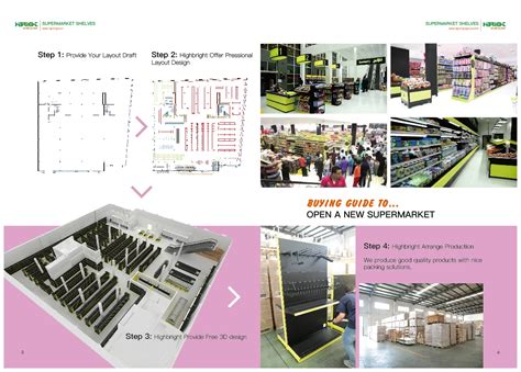 Supermarket Layout Design Hypermarket Grocery Store Free Arrangement - Buy Supermarket Layout ...