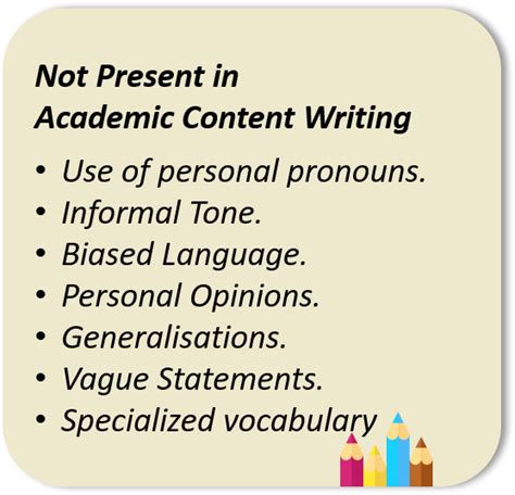 Types of Academic content writing