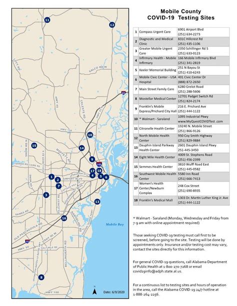 Covid-19 Testing Sites – The Medical Society of Mobile County
