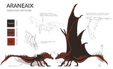 Araneaix | Dragon Adventures Wiki | Fandom