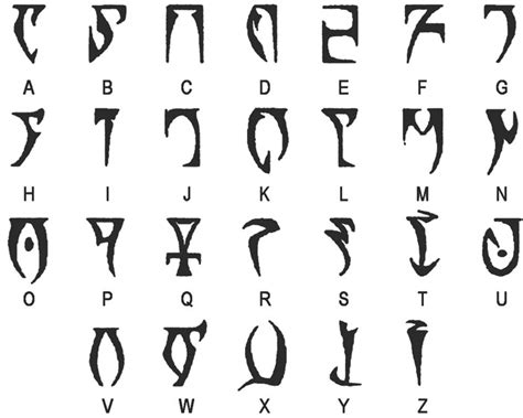 Daedric Alphabet Translator ― LingoJam