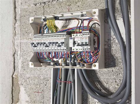 Installer un circuit électrique spécifique | Leroy Merlin