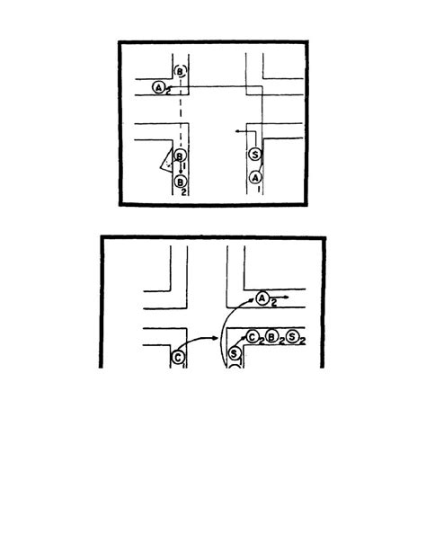 Figure 3-2. Turning Corner to Left.