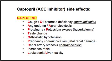 Nursing Mnemonics: ACE Inhibitors Side Effects - StudyPK