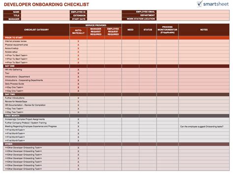 Employee Onboarding Checklist – emmamcintyrephotography.com