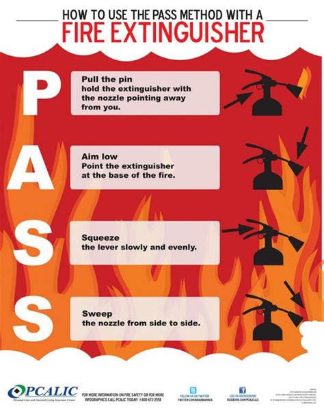 Fire Safety Tips | Mount Healthy, OH