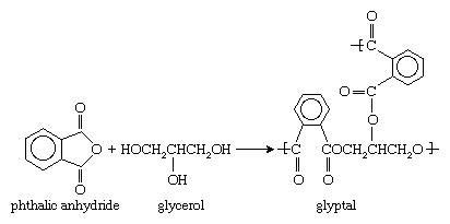 Alkyd resin | chemical compound | Britannica.com