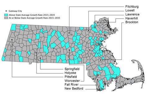 Why The Future of Massachusetts Lies Within Its’ Gateway Cities | BLDUP