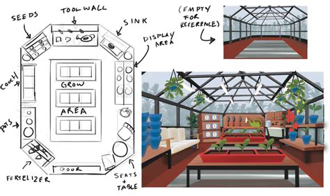 Maker Pen Workshop #2: Gourmet Garden — Rec Room Developer Blog