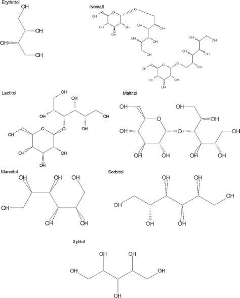 Chemical Structure Of Sugar - Infoupdate.org