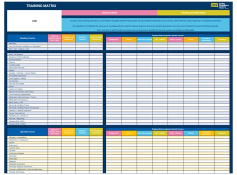 Employee Training Matrix Template | QCS