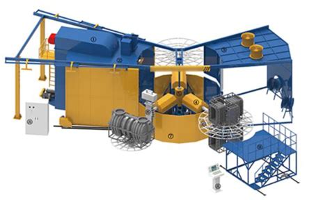 Rotomolding of plastic | Mechanical design, Polymer processing, Save energy