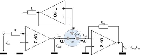 2: Potentiostat controlling the voltage between working and reference ...