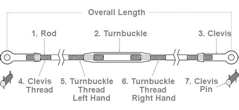 Turnbuckle Rod Assemblies | Turnbuckle Rod Length | Steel MFG