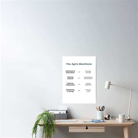 "Agile Manifesto" Poster by hyena-axr | Redbubble