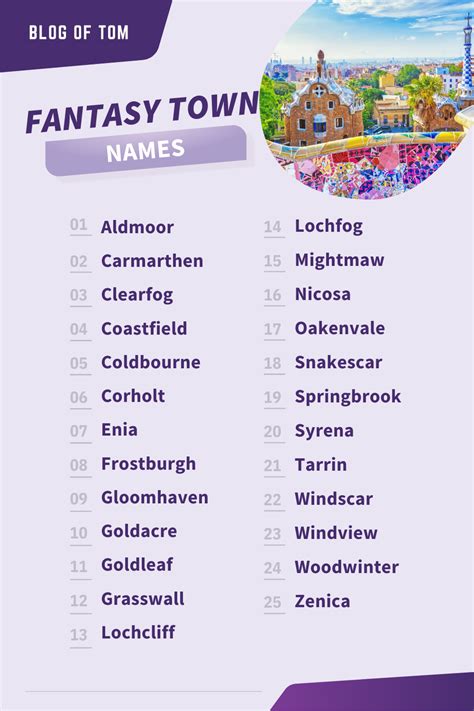 400 Awesome Ideas for Fantasy Town Names | Fantasy town names, Fantasy town, Fantasy city names