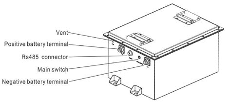 RoyPow S51105 Golf Cart Lithium Battery User Manual