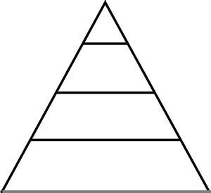 Food pyramid Blank Template - Imgflip