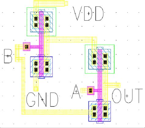 Layout of the XNOR Gate. | Download Scientific Diagram