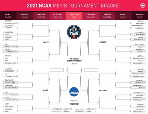 March Madness printable bracket: Download a free 2021 NCAA Tournament ...