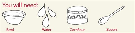 non-newtonian fluid | STEM Newcastle