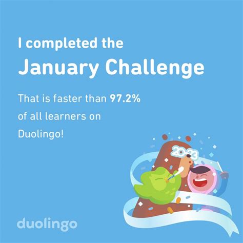 Pin by Naveen Sethia on DB in 2023 | Duolingo, Learners, Challenges