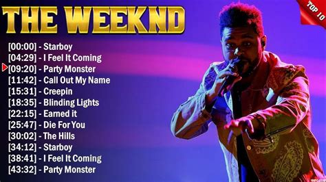 The Weeknd Greatest Hits Songs of All Time - Music Mix Playlist 2023list 2023 - YouTube